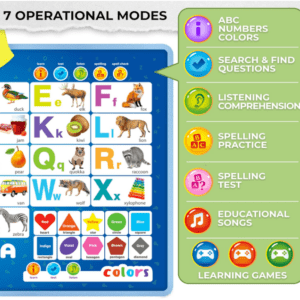 Interactive ABC Learning Poster - Image 2
