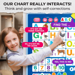 Interactive ABC Learning Poster - Image 3